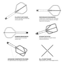 Flight Deck Flights & Shafts - White - Standard