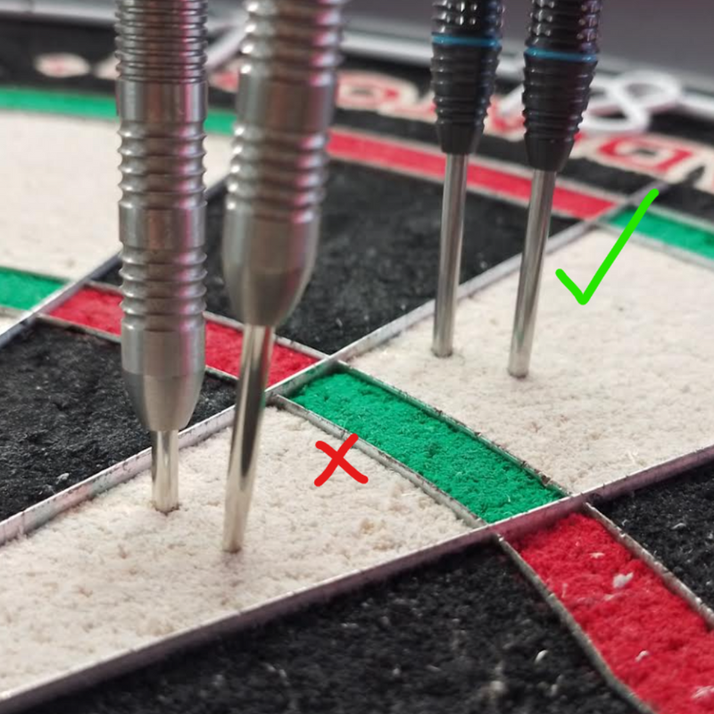 Dart Points