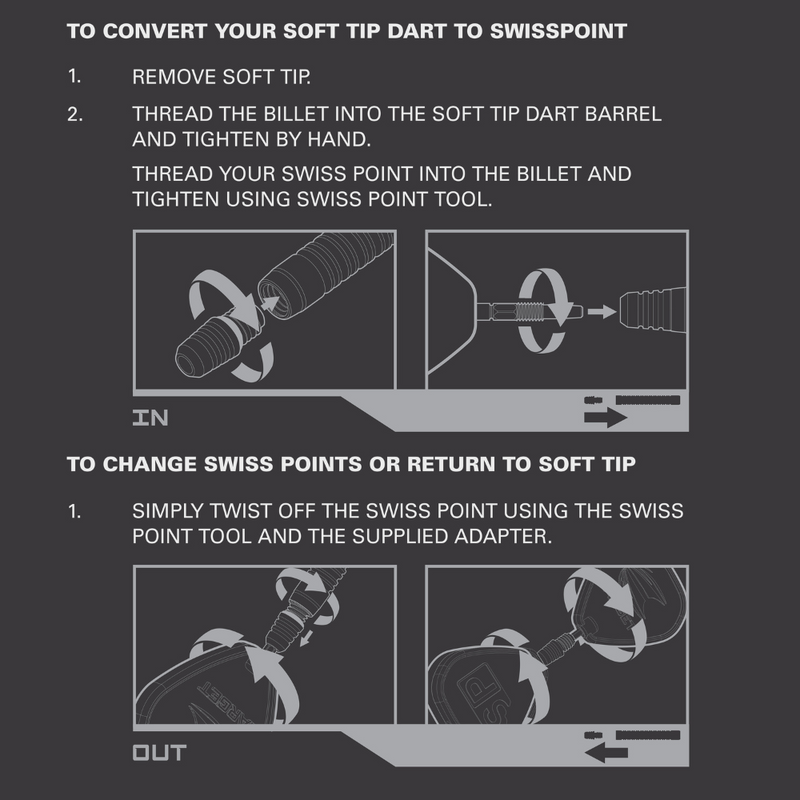 2BA Swiss Converter Tool