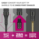 2BA Swiss Converter Tool