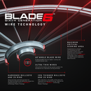 BLADE6 & Surround COMBO