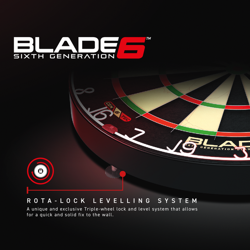 BLADE6 & Surround COMBO