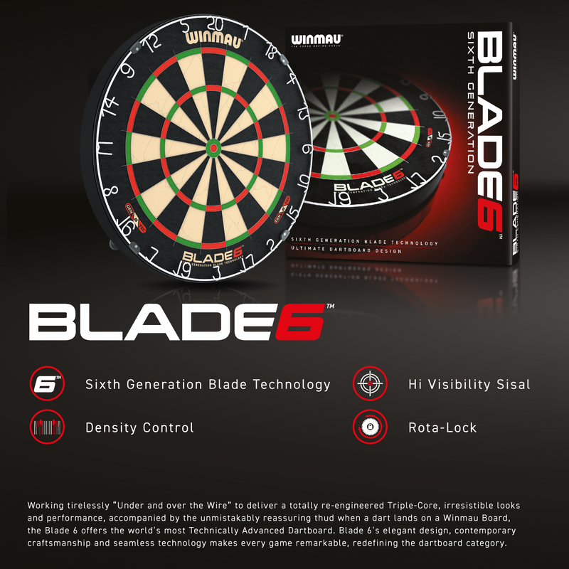 BLADE6 & Surround COMBO