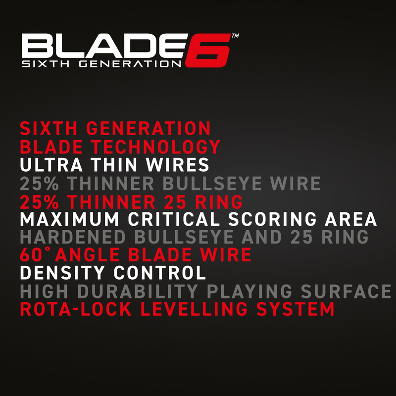 BLADE6 & Surround COMBO