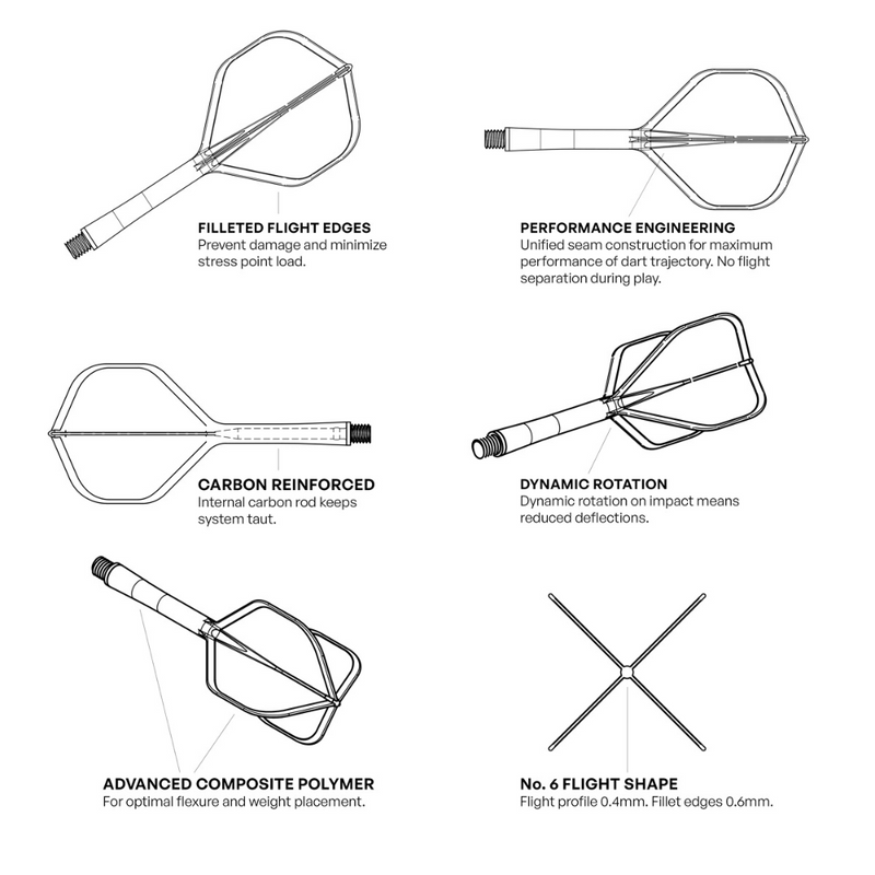 Flight Deck Flights & Shafts - White - Standard