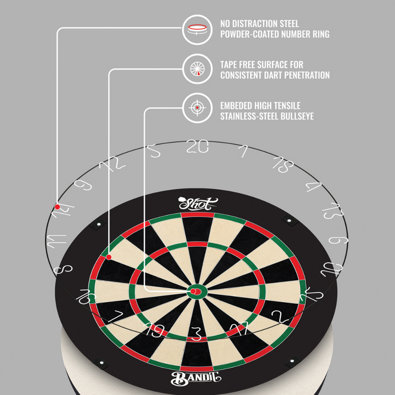 Shot Darts Bandit 4th Generation Dartboard